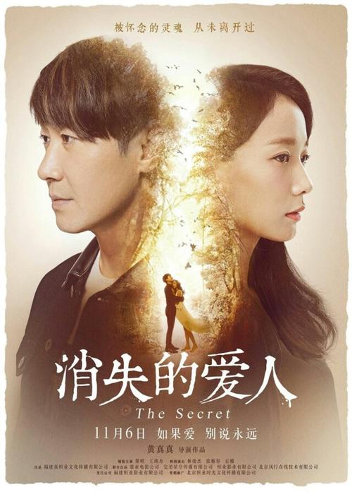 皇家北方音乐学院成绩单